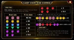 Chinh Phục Nổ Hũ Kim Cương Xoso66 Bùng Nổ Giải Thưởng Cực Lớn