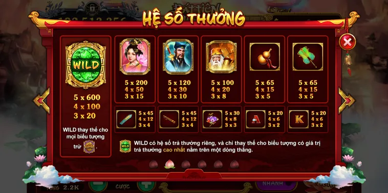 Công Thức Bất Bại Chinh Phục Nổ Hũ Táo Quân Xoso66 2 Công Thức Bất Bại Chinh Phục Nổ Hũ Táo Quân Xoso66